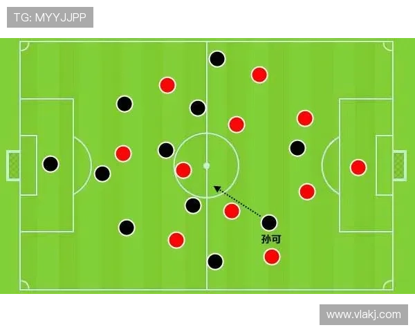 孙兴慜与萨卡：边锋进攻效率及战术角色对比分析