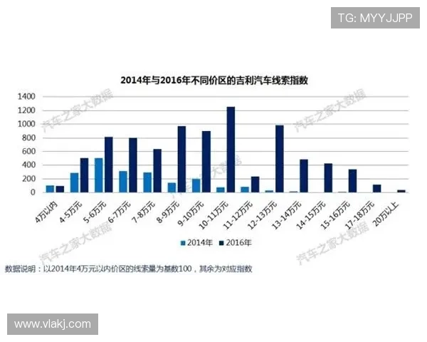 武磊本赛季进攻端表现与竞争力提升分析
