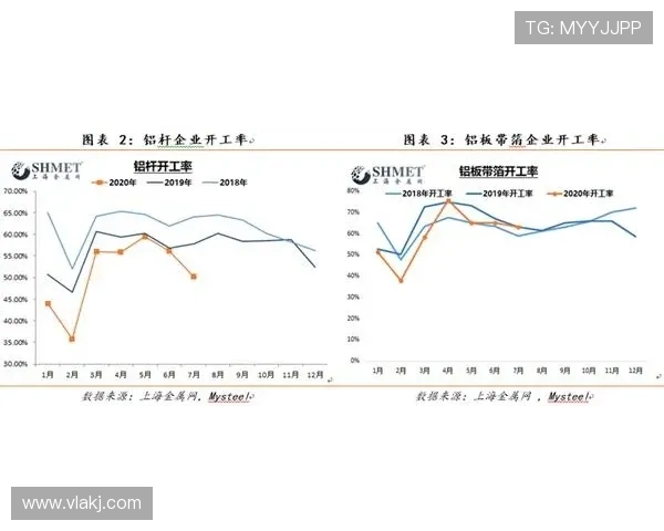 曼城进攻效率下滑趋势显现,对赛季争冠表现稳定性带来考验