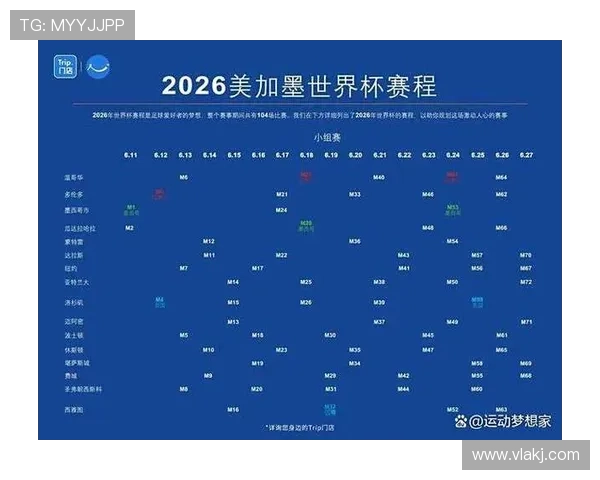 2026世界杯最新淘汰晋级规则 2026世界杯最新淘汰晋级规则