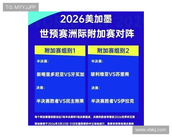 民主刚果冲击2026世界杯阵容预测：核心球员伤停影响出线前景